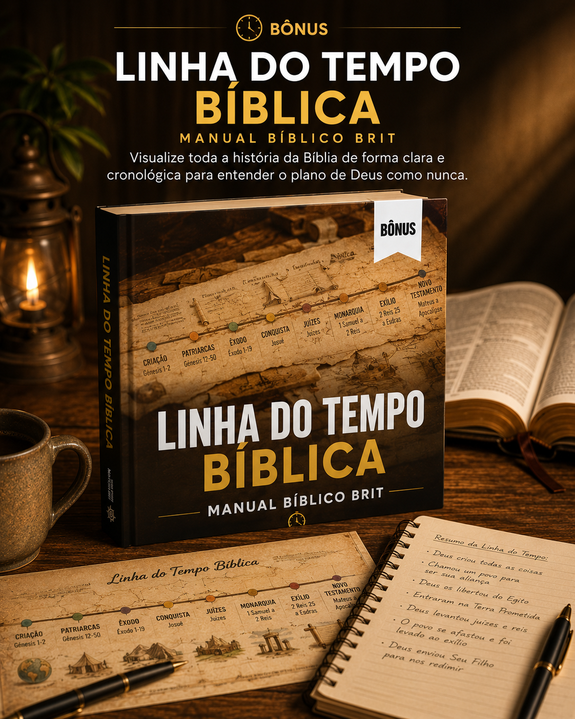 Linha do Tempo Bíblica